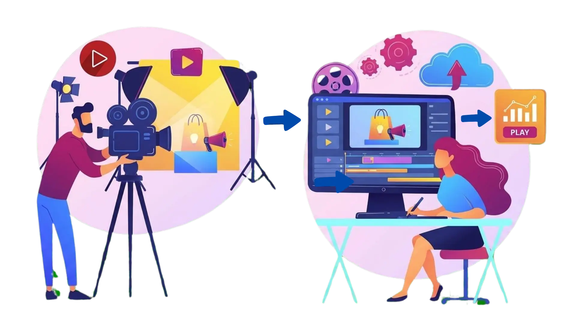 Media Marketing